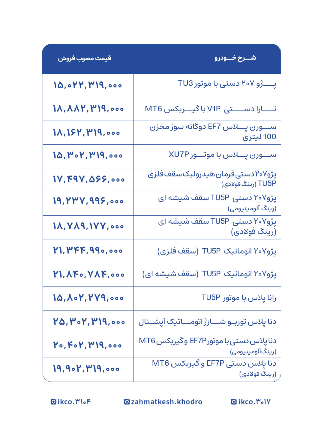 اطلاعيه_فروش_فوق_العاده_چهاردهمين_مرحله_مرداد_1405_جوانی_جمعیت_02